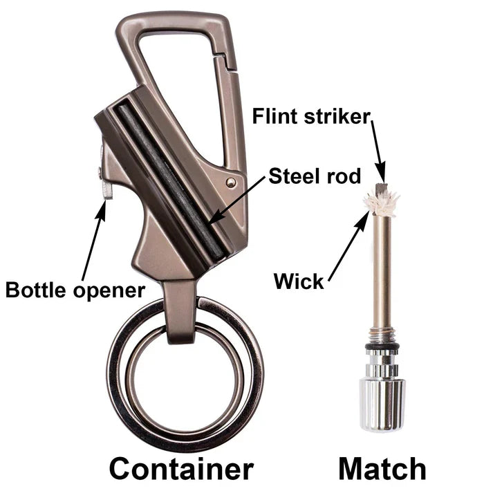 🔥🧲 Pocket Infinity Match Lighter – EDC Multitool Keychain Opener