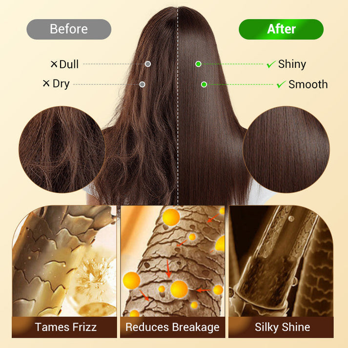🔥 2025 Hot Sale 50% OFF🔥Nourishing Plant-Based Hair Color Secondary image