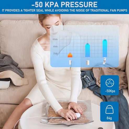 🎁 Hot Sale 50% OFF 🔥6-Pack USB Electric Vacuum Compression Bags – Save Space, Travel Light!