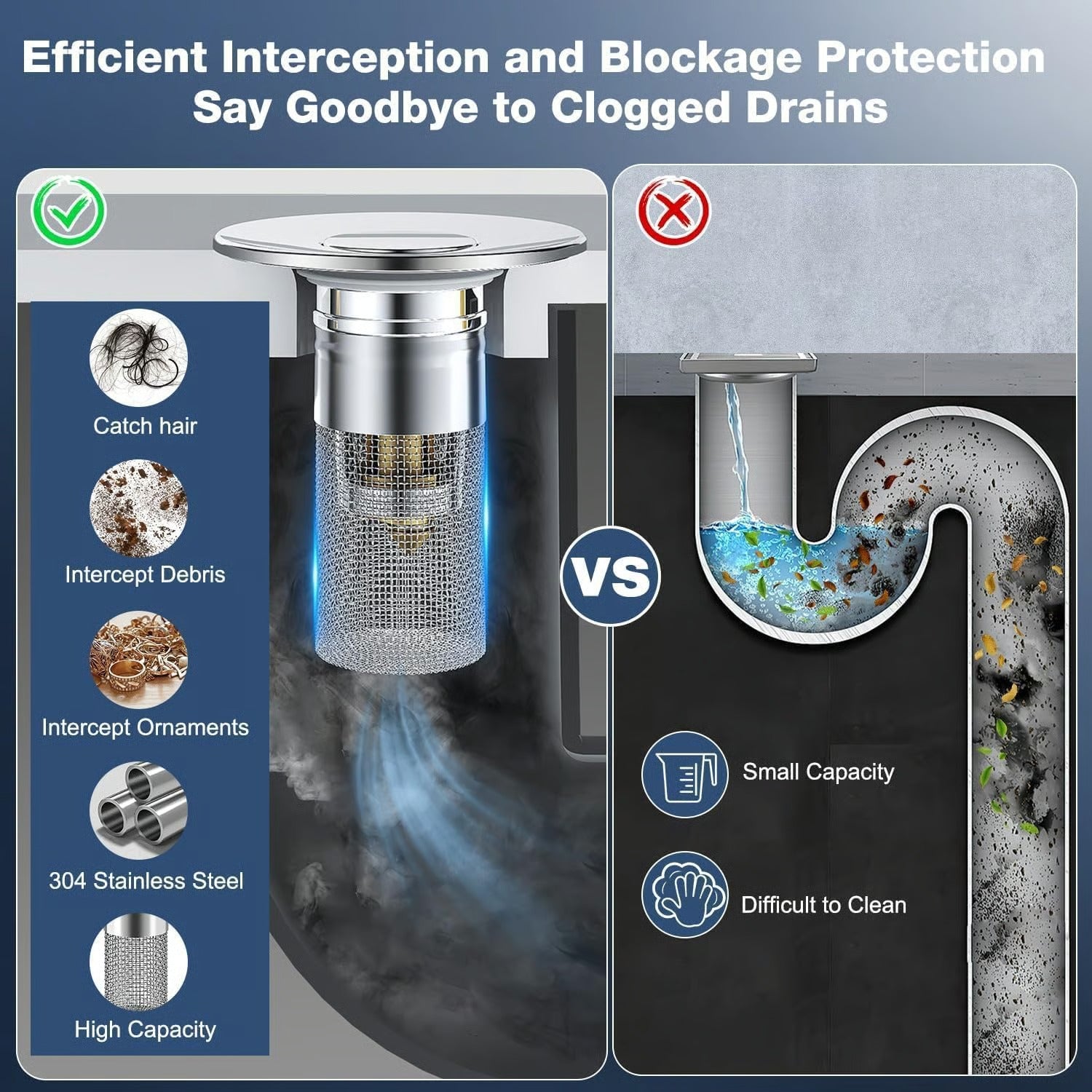 Stainless Steel Floor Drain Filters | 🔥Buy 1 Get 1 Free🔥 Main image