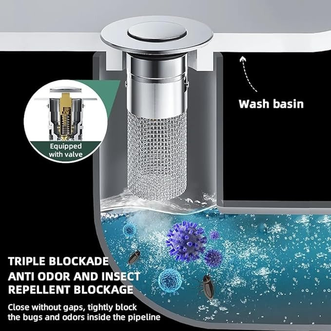 Stainless Steel Floor Drain Filters | 🔥Buy 1 Get 1 Free🔥